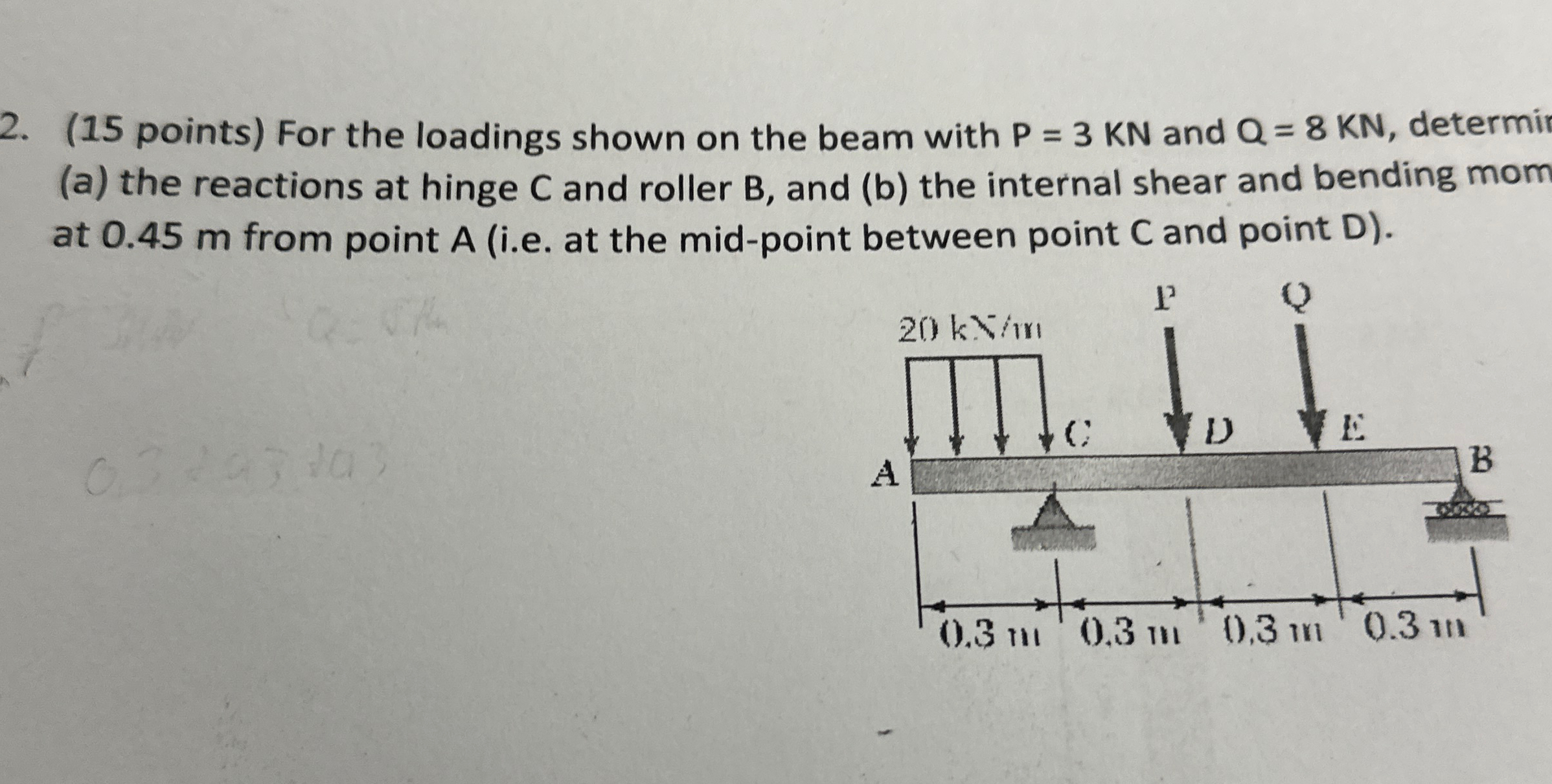( 1 5 points ) For the loadings shown on the beam
