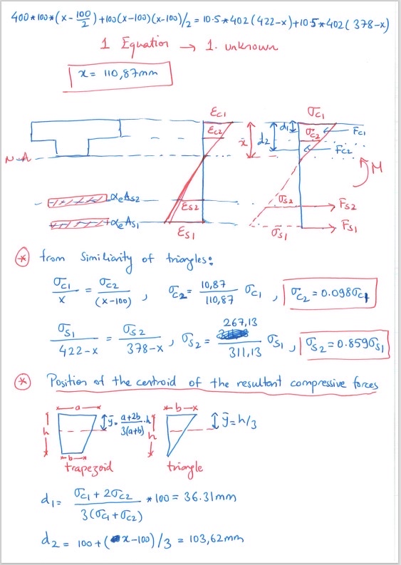 Calculate stress ( c 1 ) and stress ( c 2 ) , and