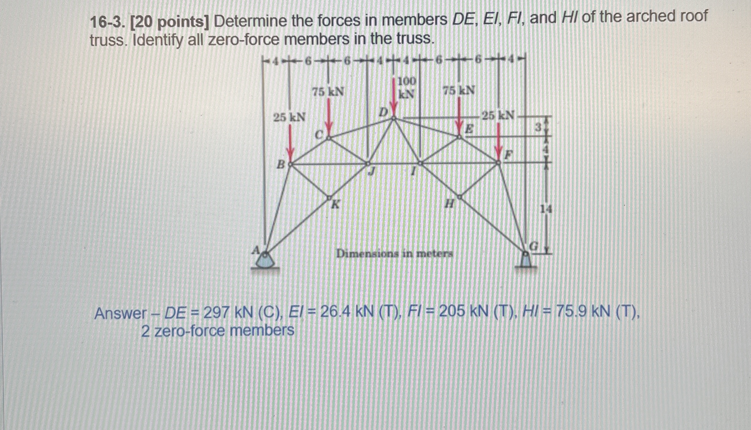 1 6 - 3 . [ 2 0 points ] Determine the forces in
