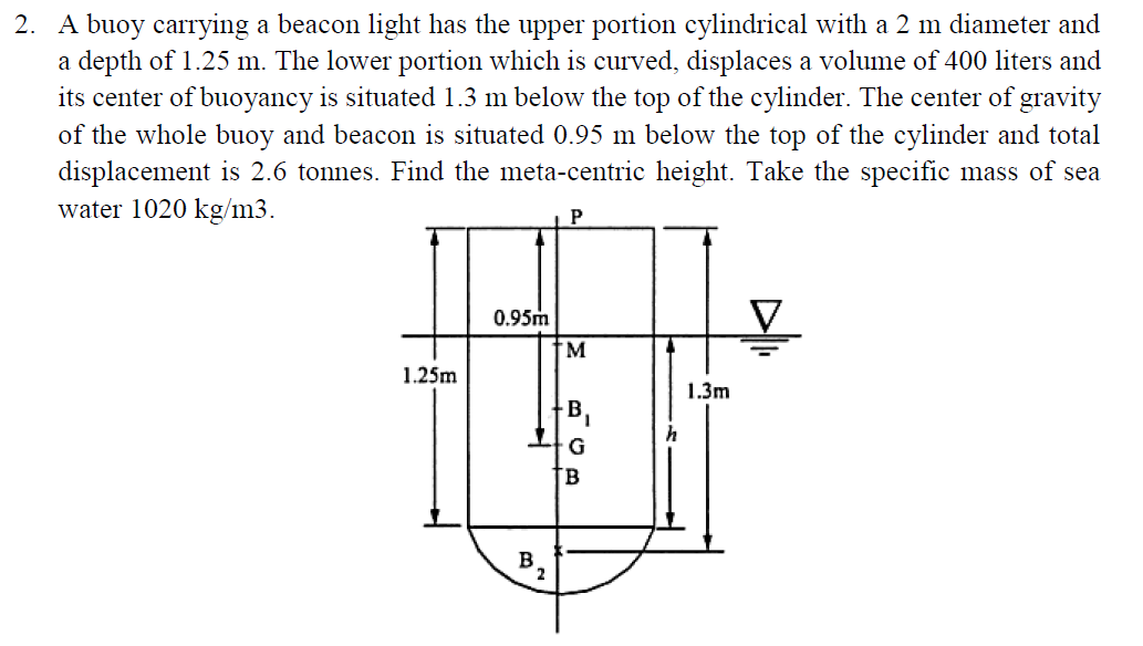 2 . A buoy carrying a beacon light has the upper