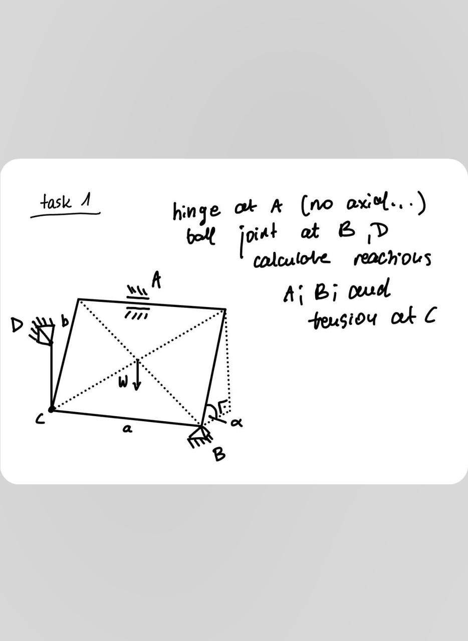 hinge at A ( no axial... ) ball joint at B , D