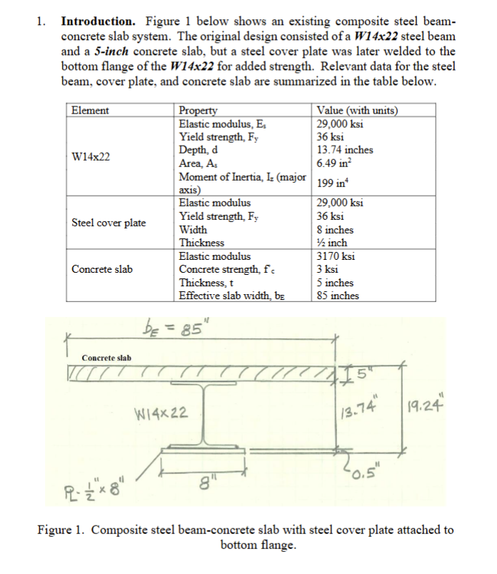 1 . Introduction. Figure 1 below shows an