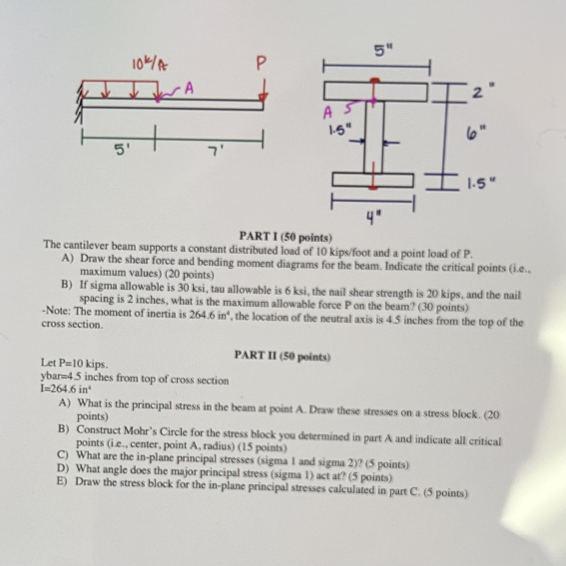 PART I The cantilever beam supports a constant