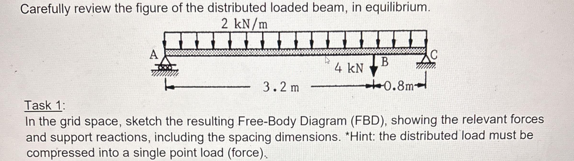 Carefully review the figure of the distributed