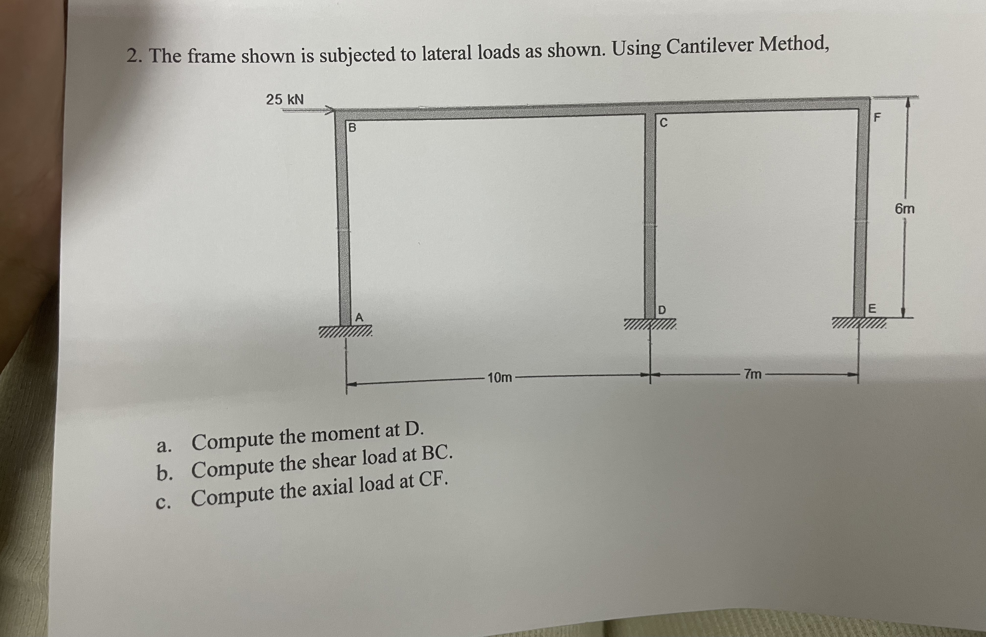 The frame shown is subjected to lateral loads as