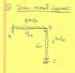 Structure analysis solve this question using the