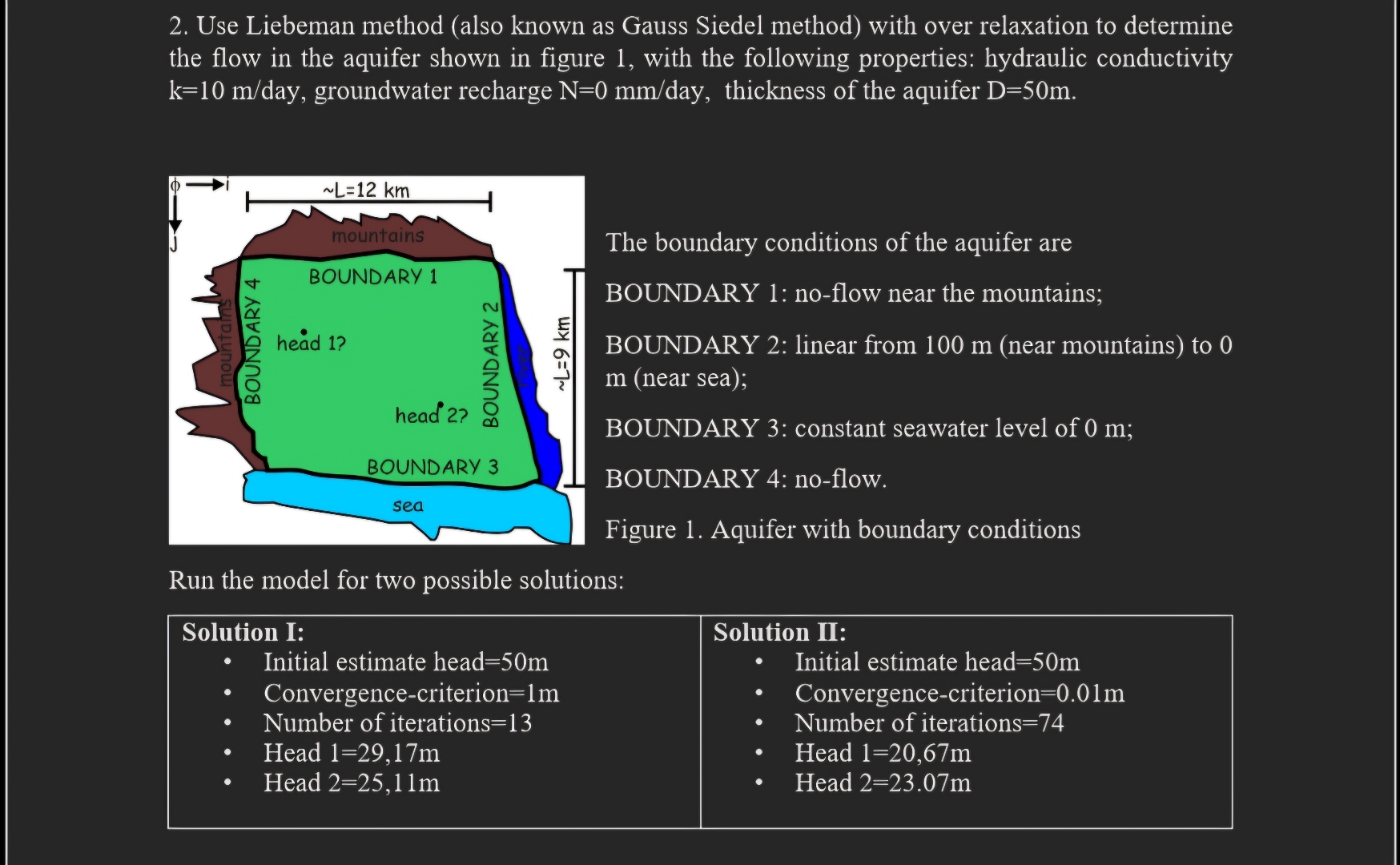 please i need help with the code and not an