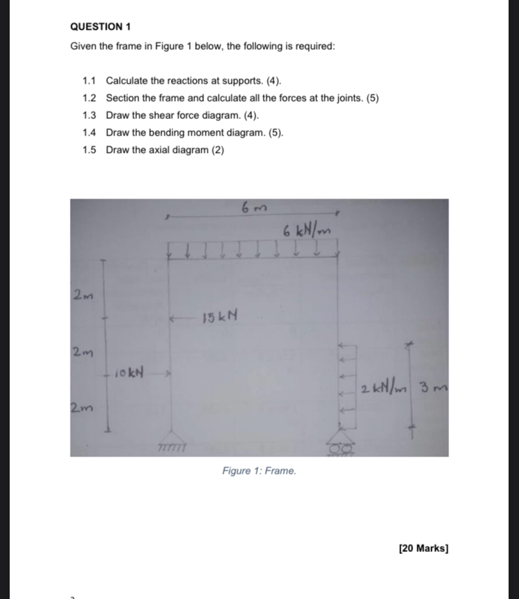 QUESTION 1 Given the frame in Figure 1 below, the