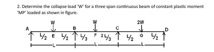 2 . Determine the collapse load ' \ ( W \ ) ' for