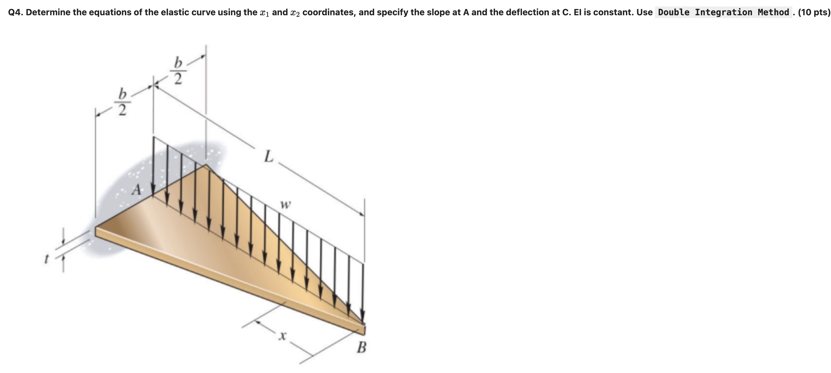 Q 4 . Determine the equations of the elastic