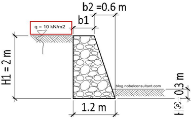 The Retaining wall is used to accommodate a 9 / 2