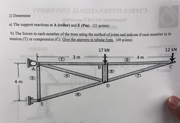 Determine a ) The support reactions at A ( roller