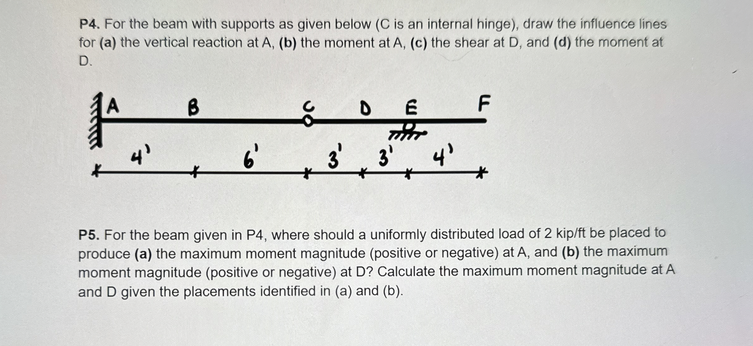 P 4 . For the beam with supports as given below (
