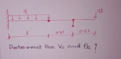 Determint the V c and c ?