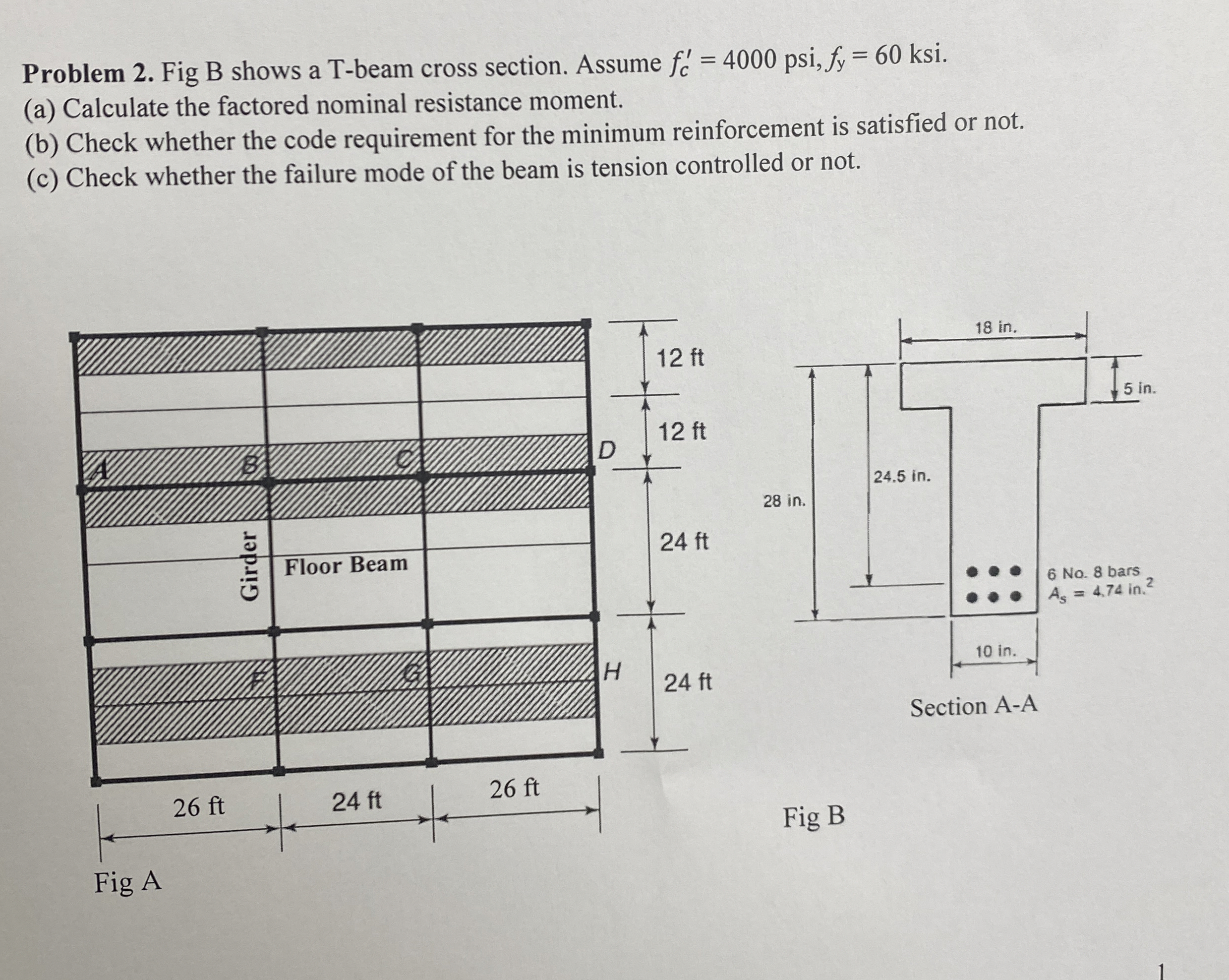 tent at the midspan of A B . Use the most