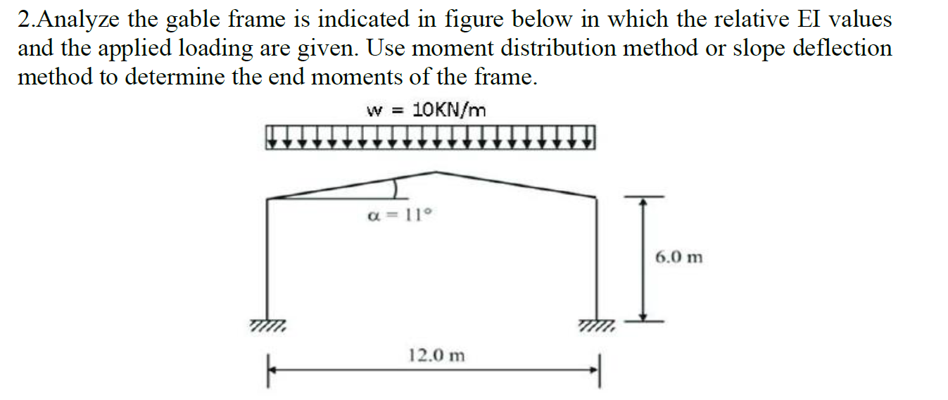 2 . Analyze the gable frame is indicated in