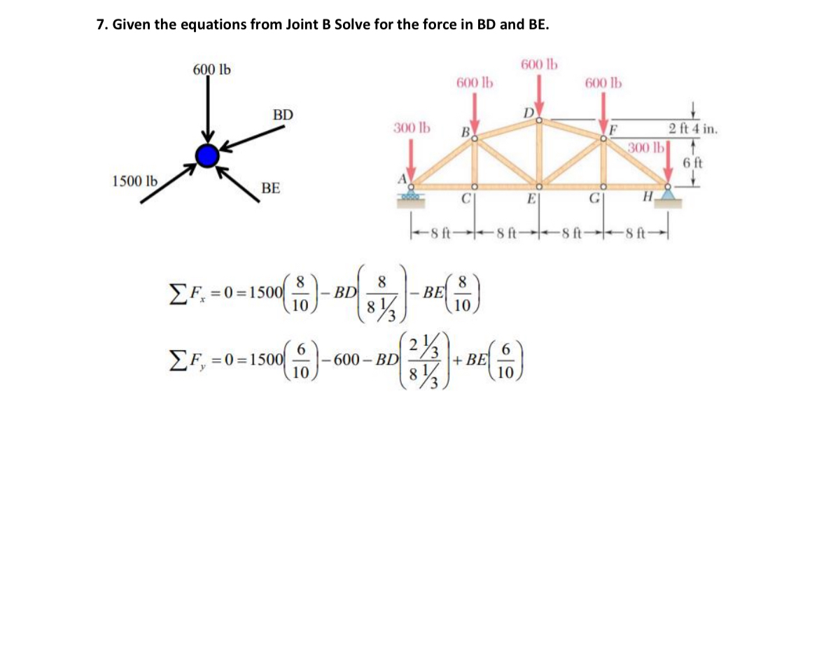 Given the equations from Joint B Solve for the