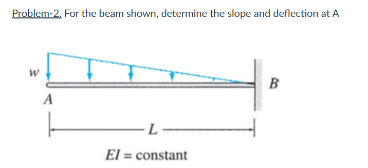 Problem - 2 . For the beam shown, determine the