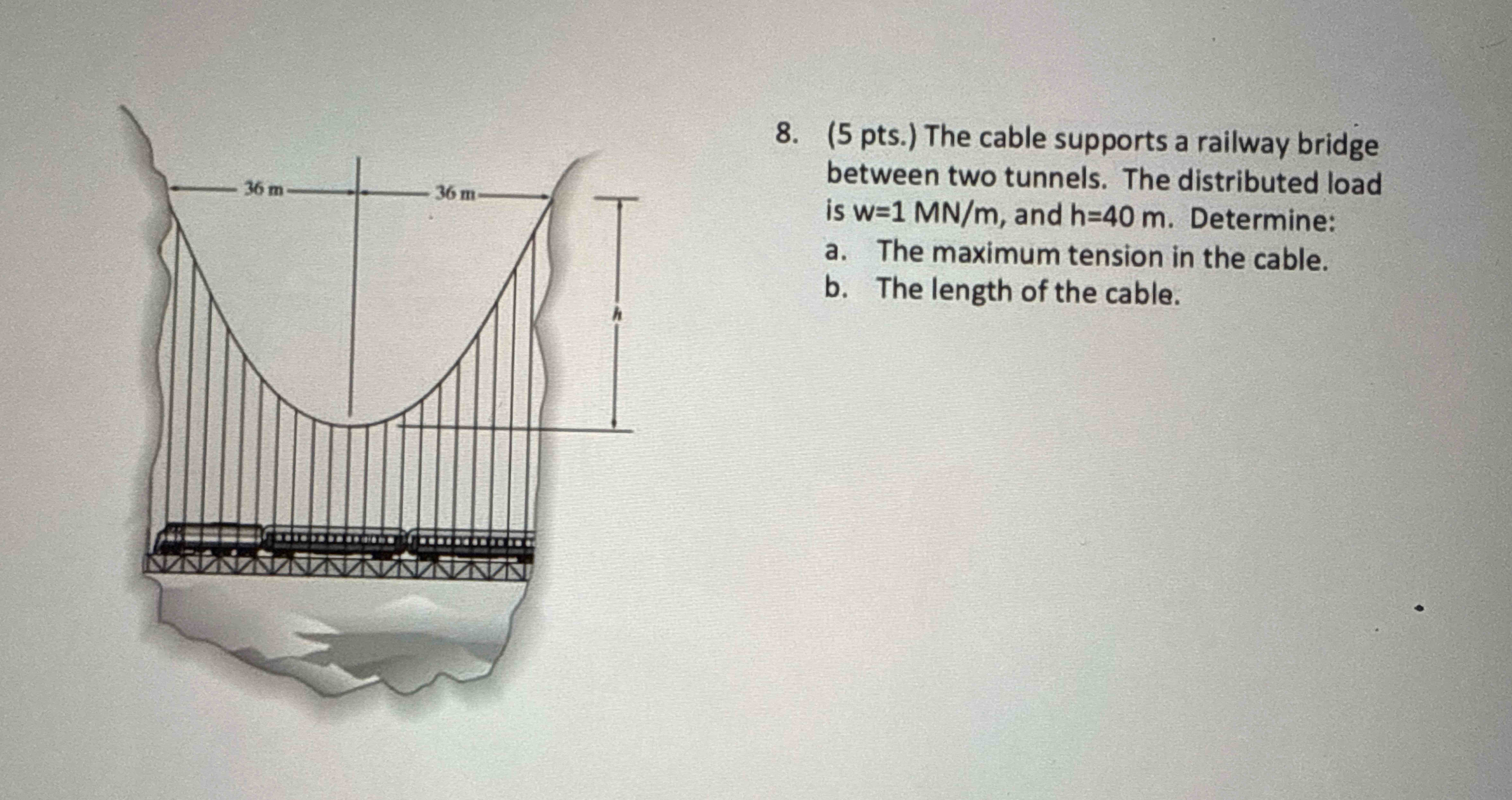 8 . ( 5 pts . ) The cable supports a railway