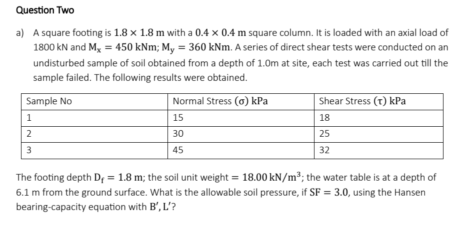 Question Two a ) A square footing is 1 . 8 1 . 8