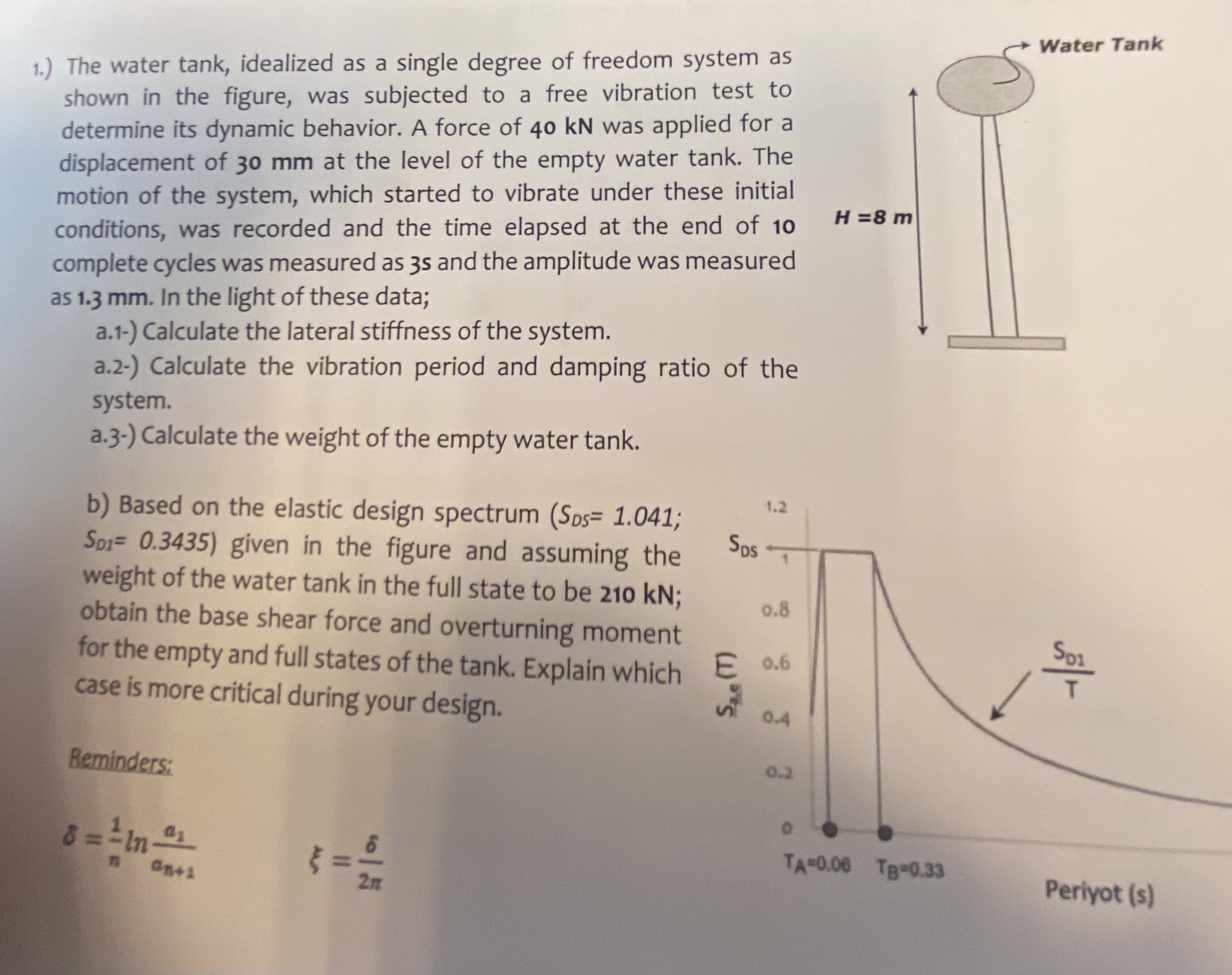 1 . ) The water tank, idealized as a single
