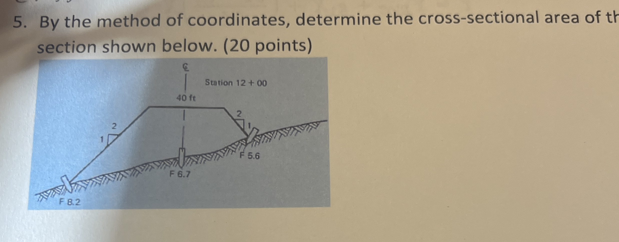 By the method of coordinates, determine the cross