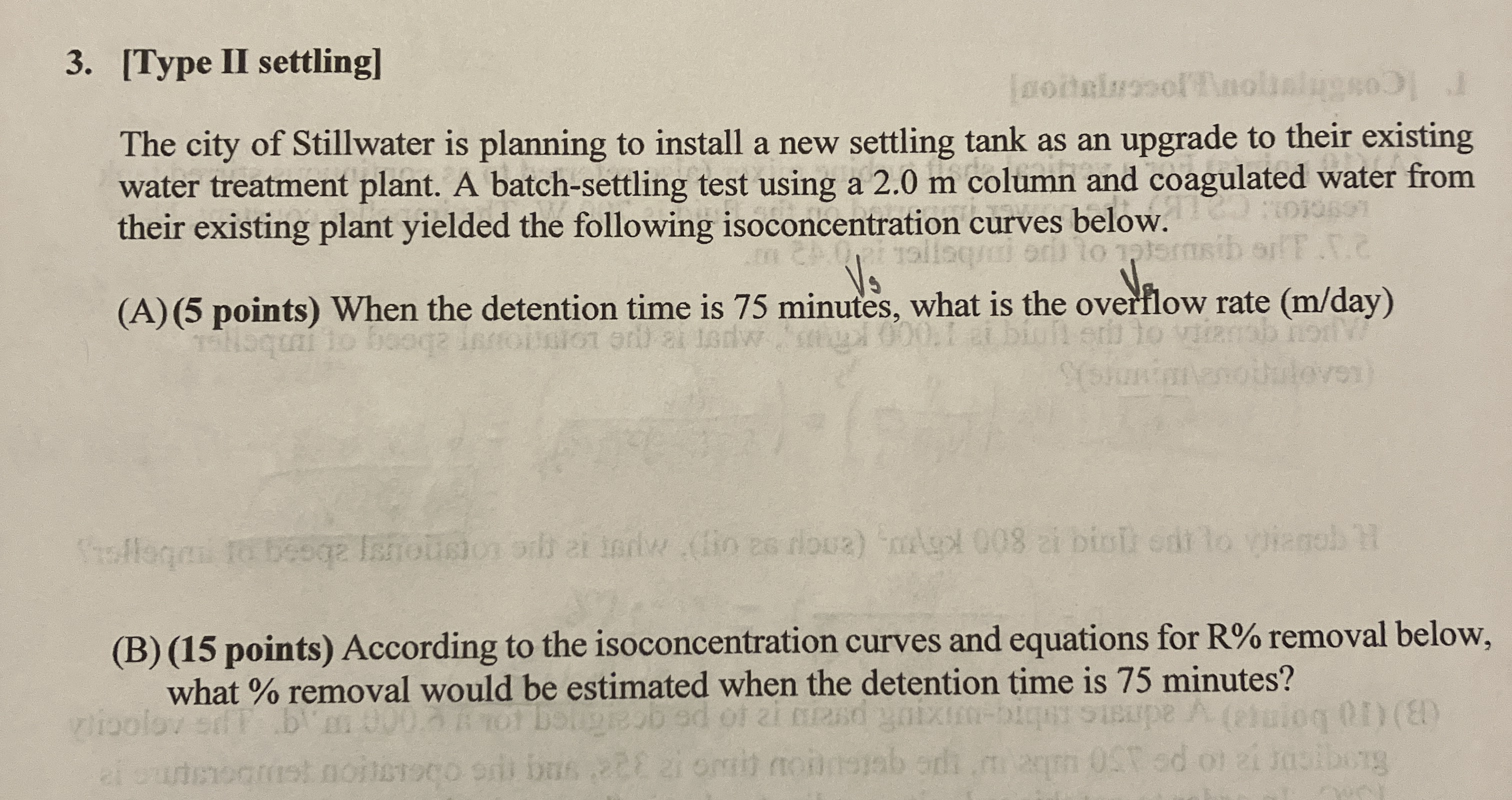 [ Type II settling ] The city of Stillwater is