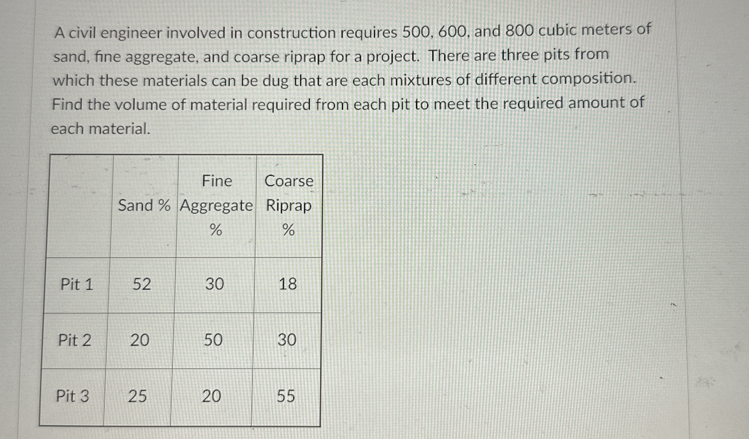 A civil engineer involved in construction