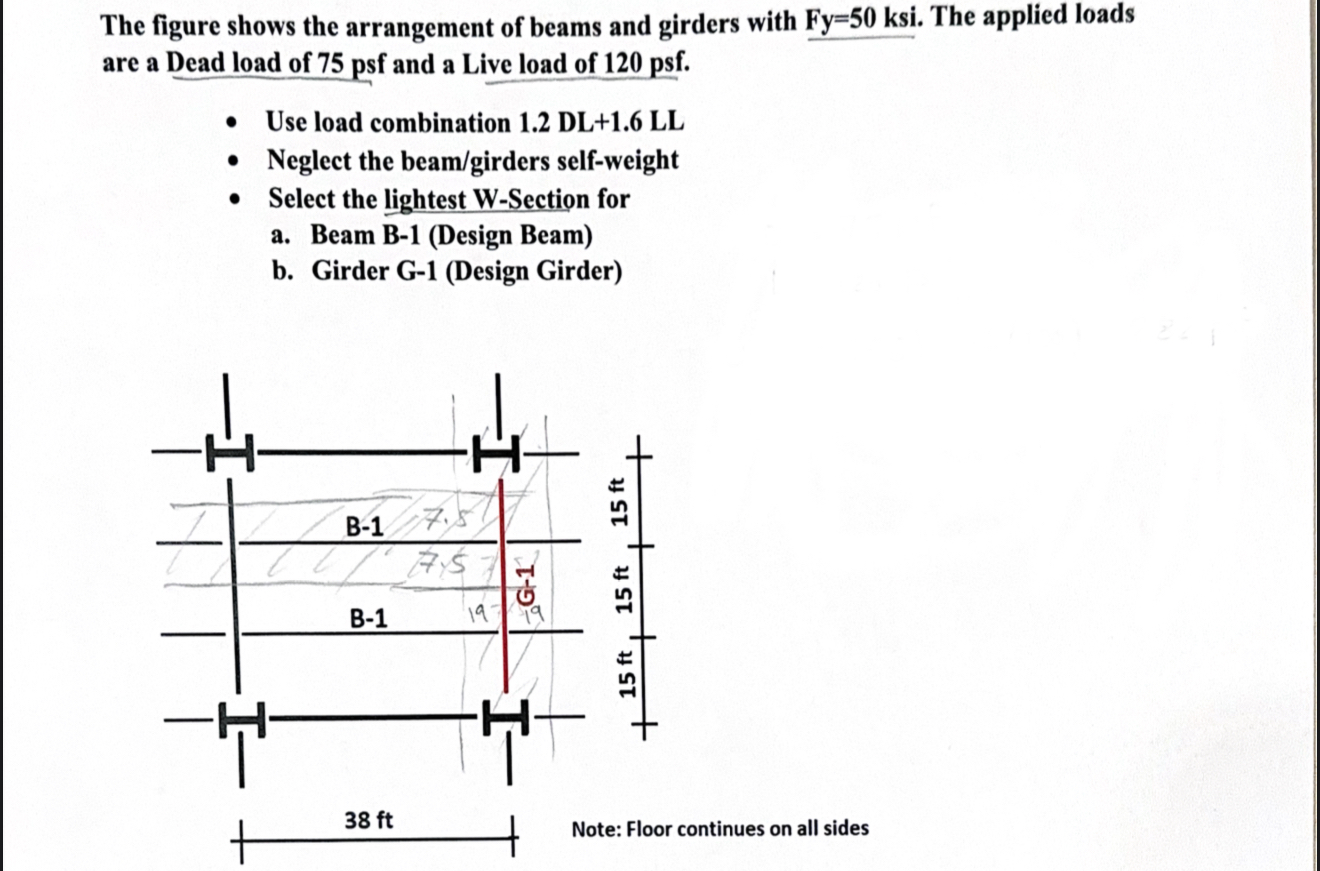 The figure shows the arrangement of beams and