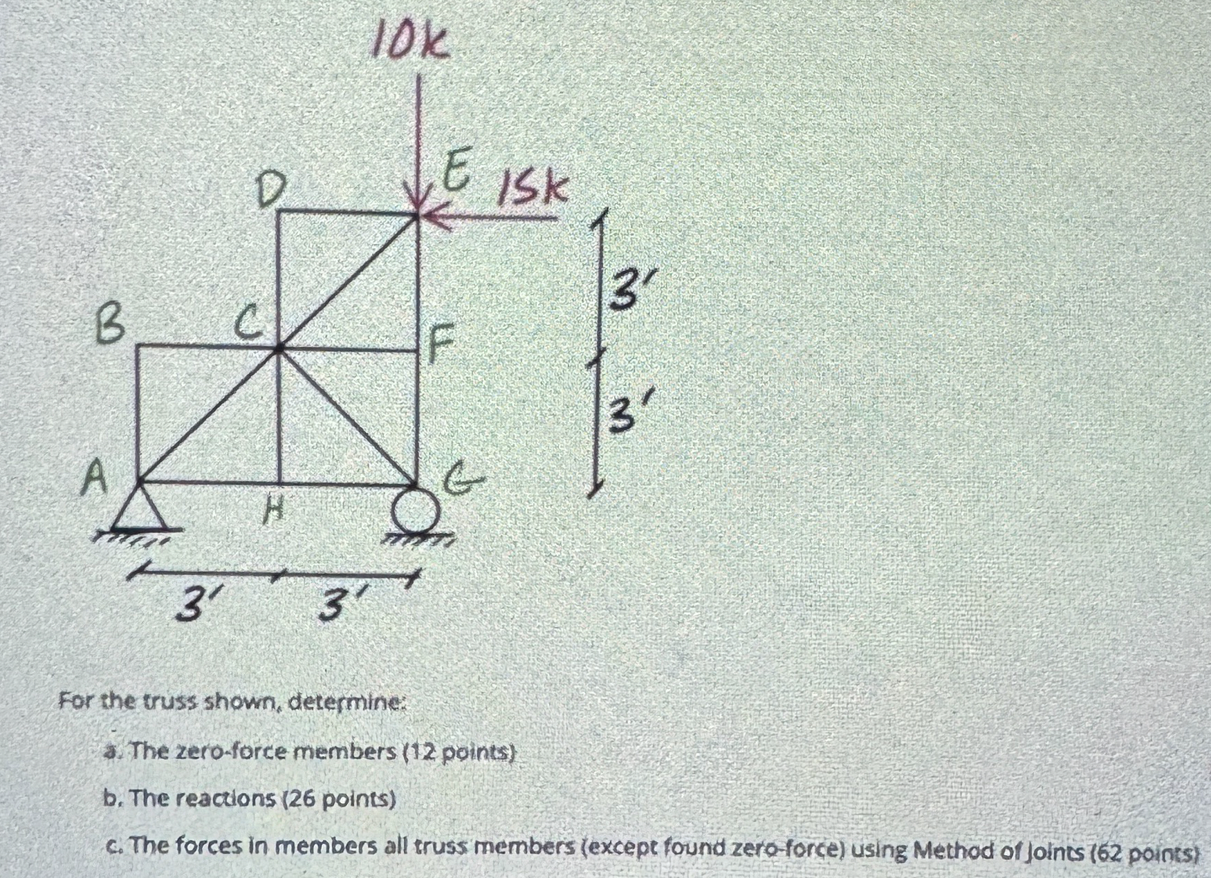 For the truss shown, determine d . The zero -