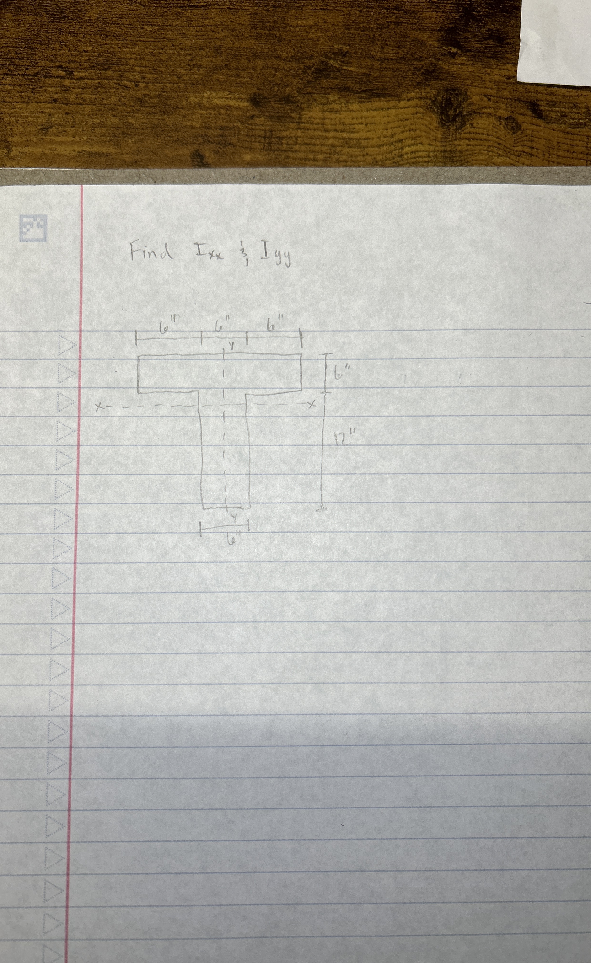 Find Moment of intertia for x axis and y axis
