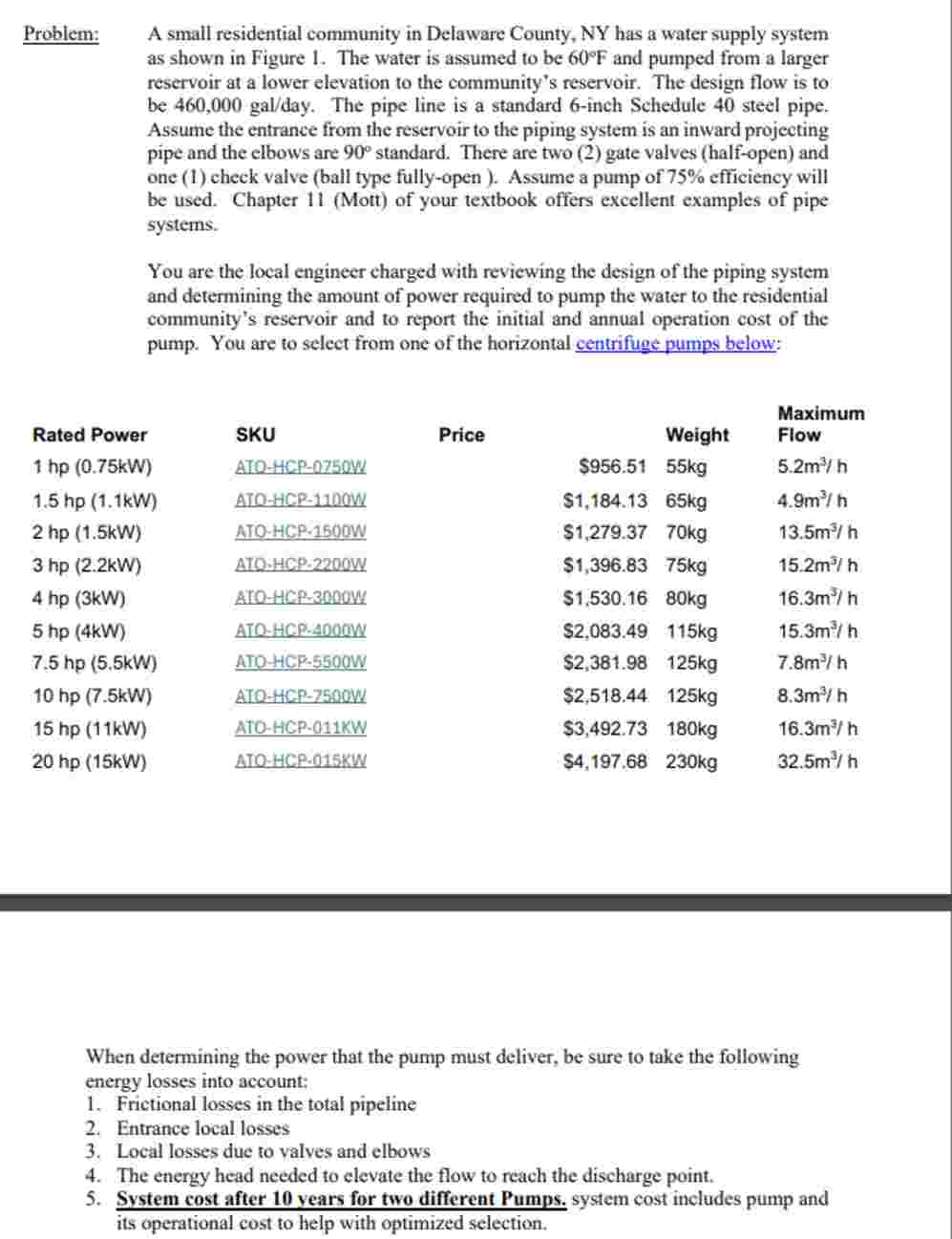 A small residential community in Delaware County,