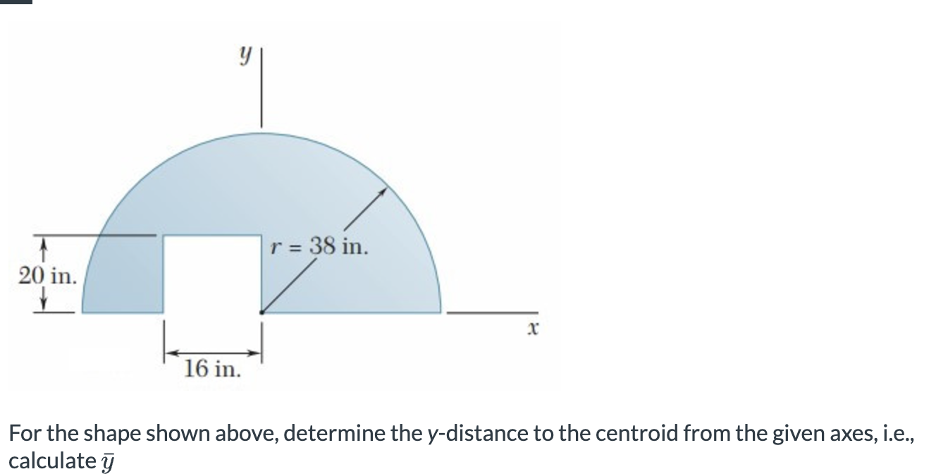 For the shape shown above, determine the \ ( y \