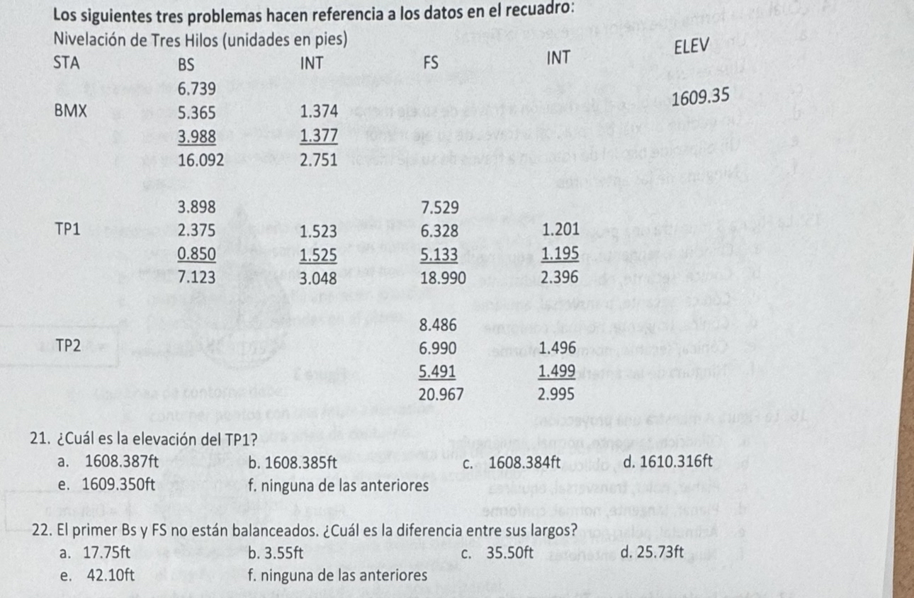 The following three problems refer to the data in