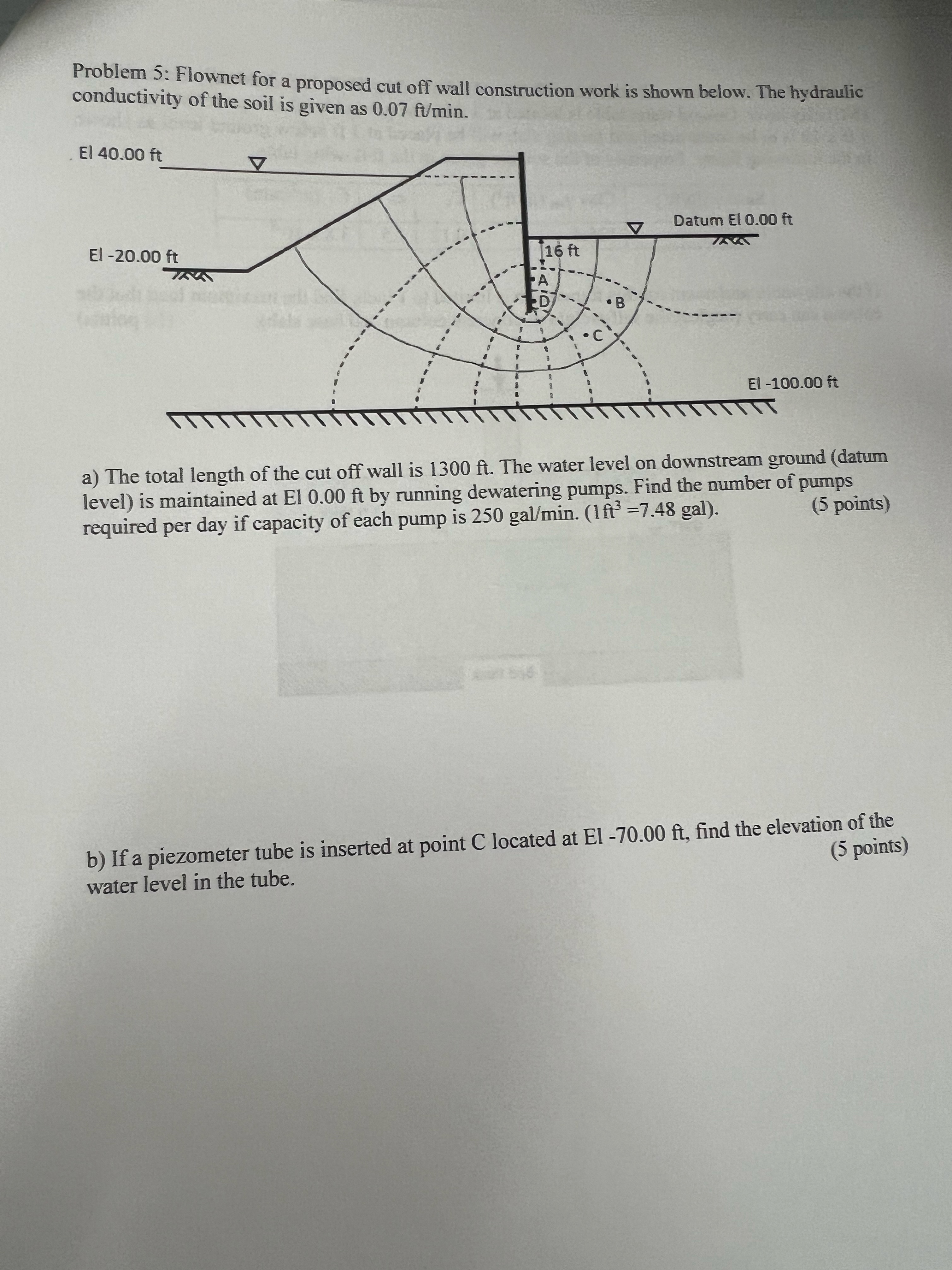 Problem 5 : Flownet for a proposed cut off wall