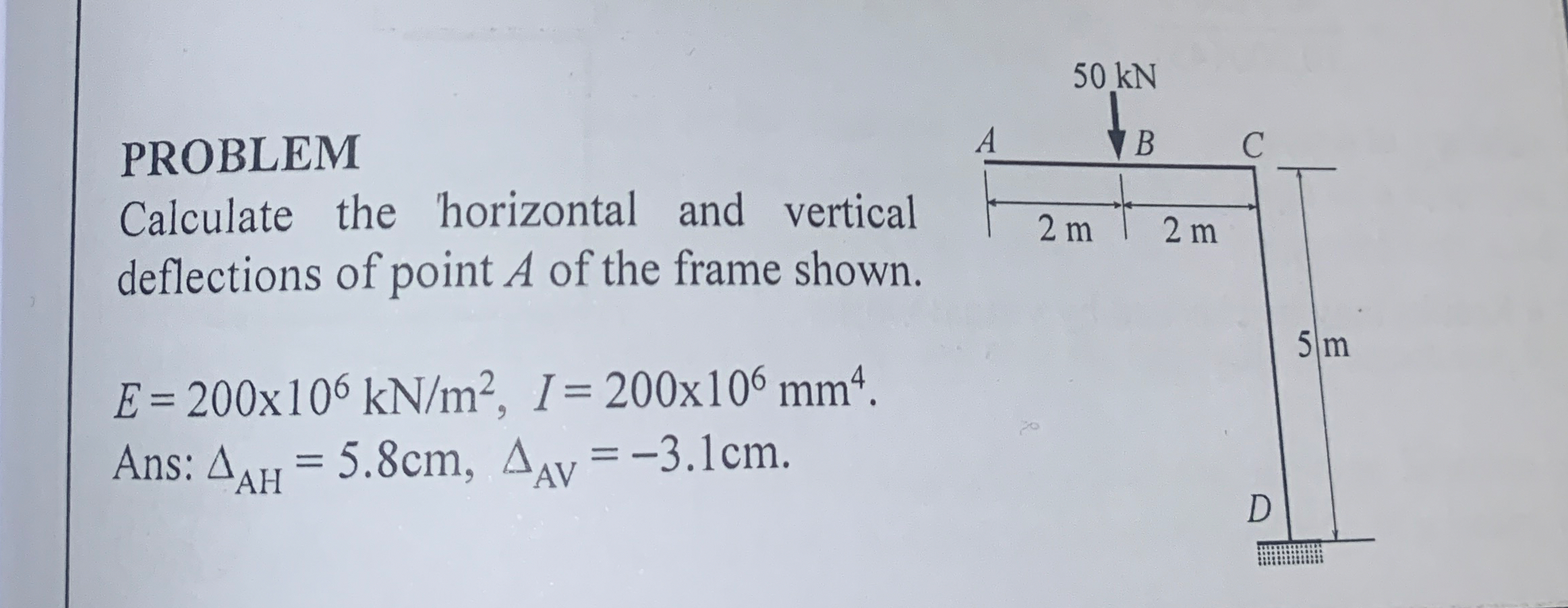 PROBLEM Calculate the horizontal and vertical