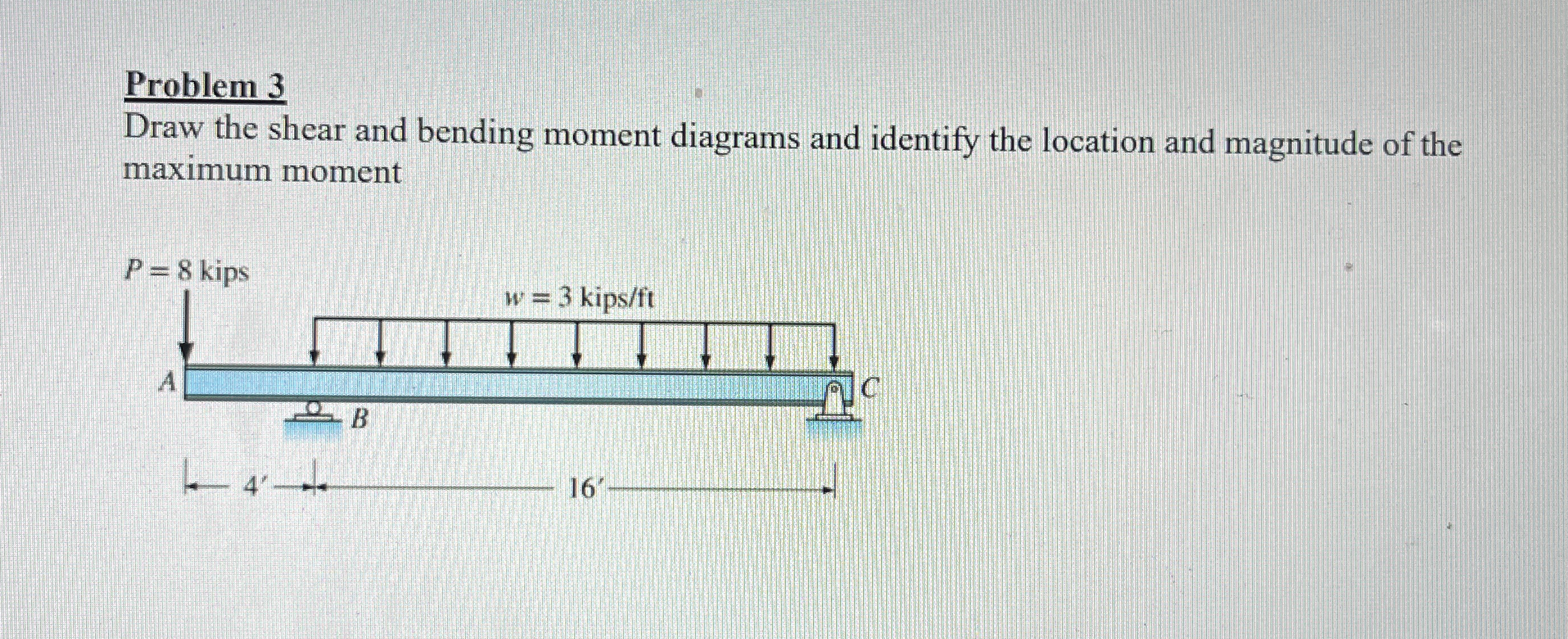 Problem 3 Draw the shear and bending moment