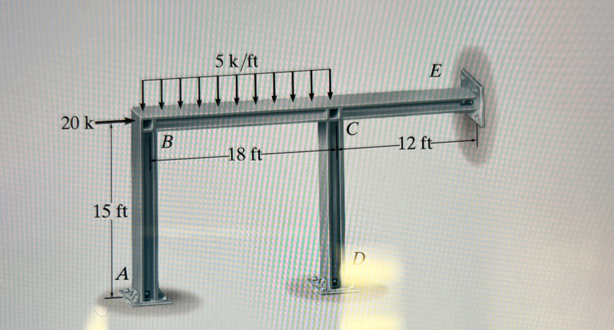 Determine the internal moments at the joints of