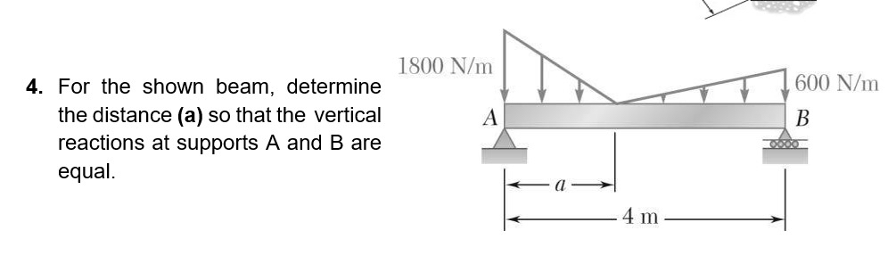 For the shown beam, determine the distance ( a )