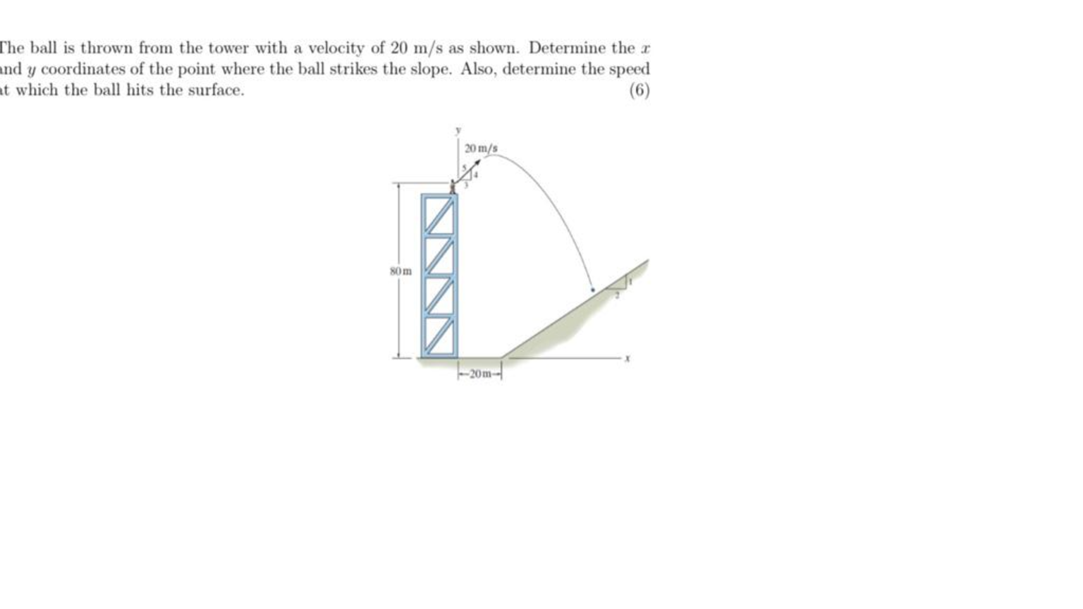 The ball is thrown from the tower with a velocity
