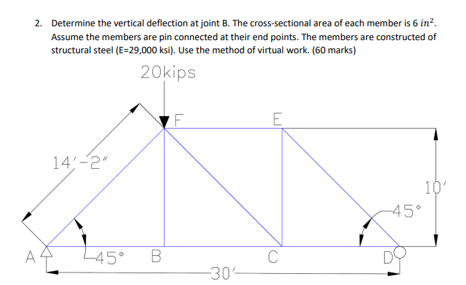 2 . Determine the vertical deflection at joint B