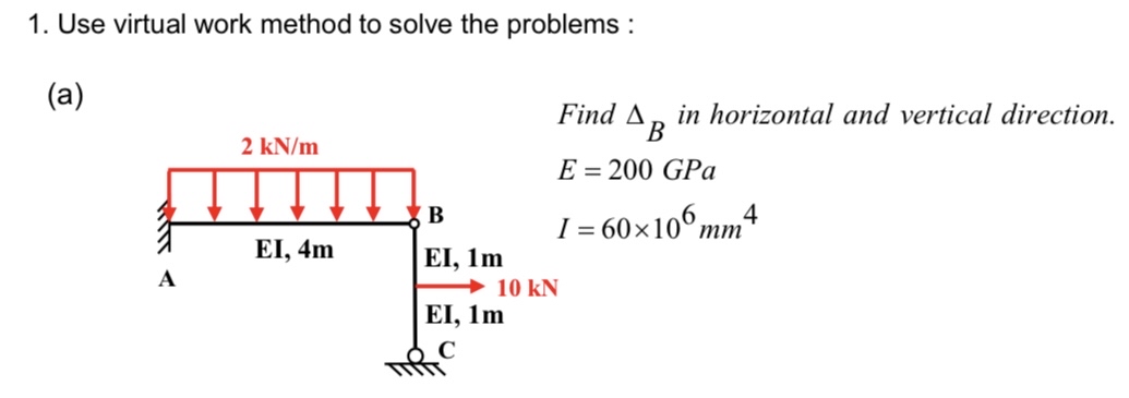 Use virtual work method to solve the problems: (