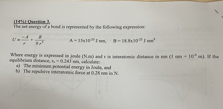 ( 1 4 % ) Ouestion 3 . The net energy of a bond