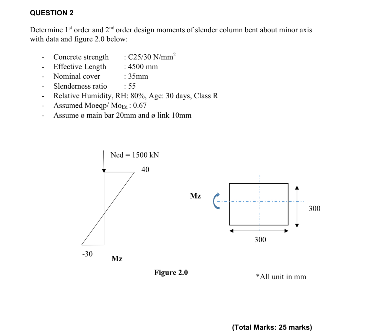 Using eurocode 2 , please help solve