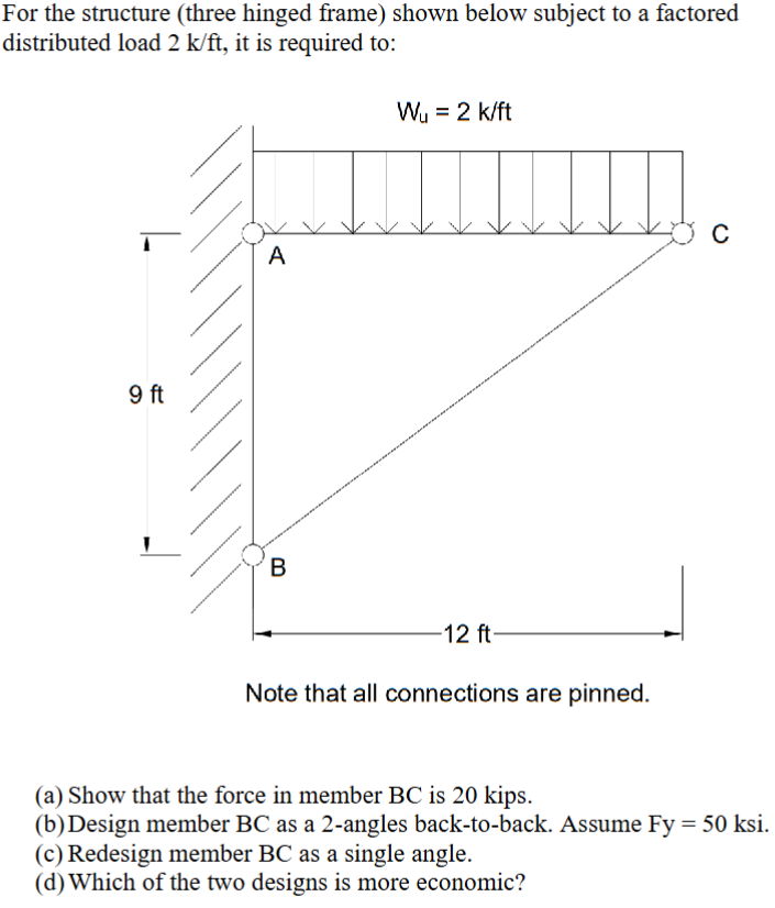 For the structure ( three hinged frame ) shown