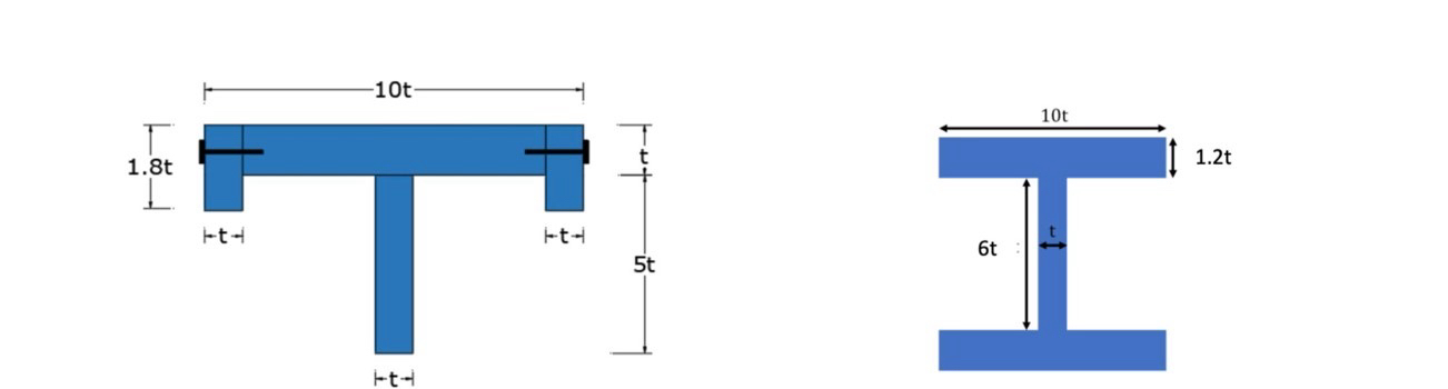 A ) Determine the maximum spacing between nails