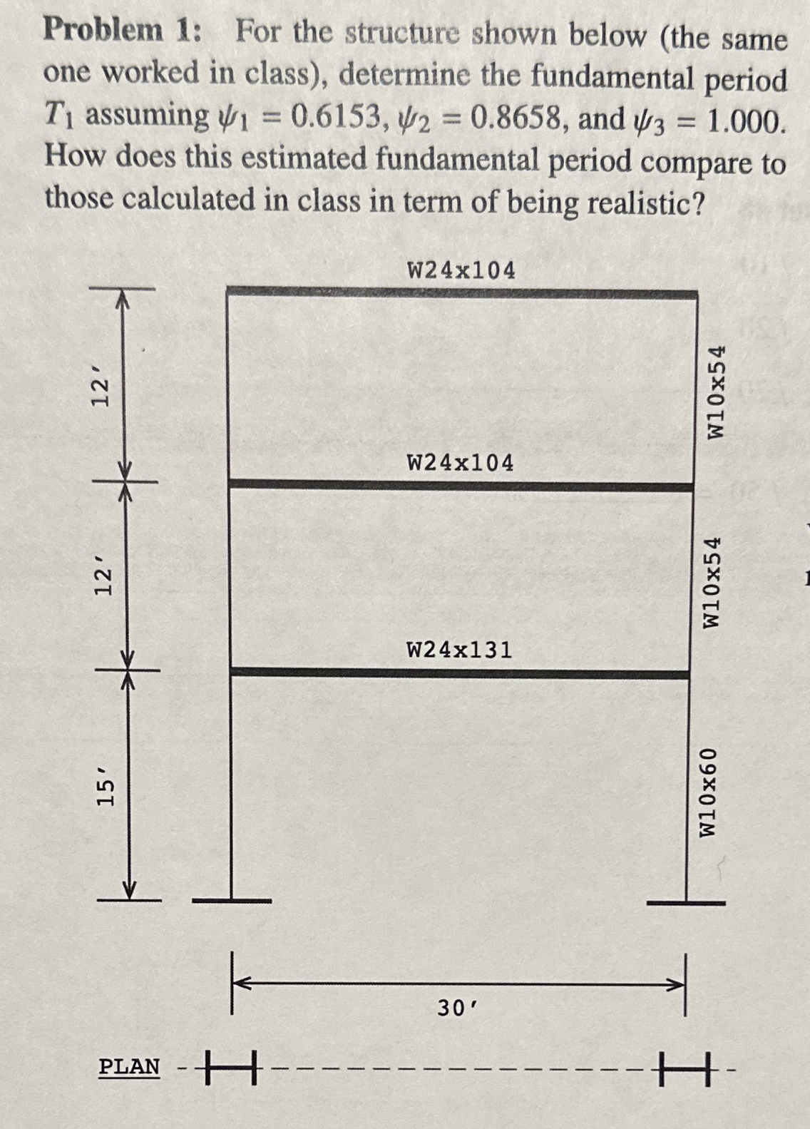 Problem 1 : For the structure shown below ( the