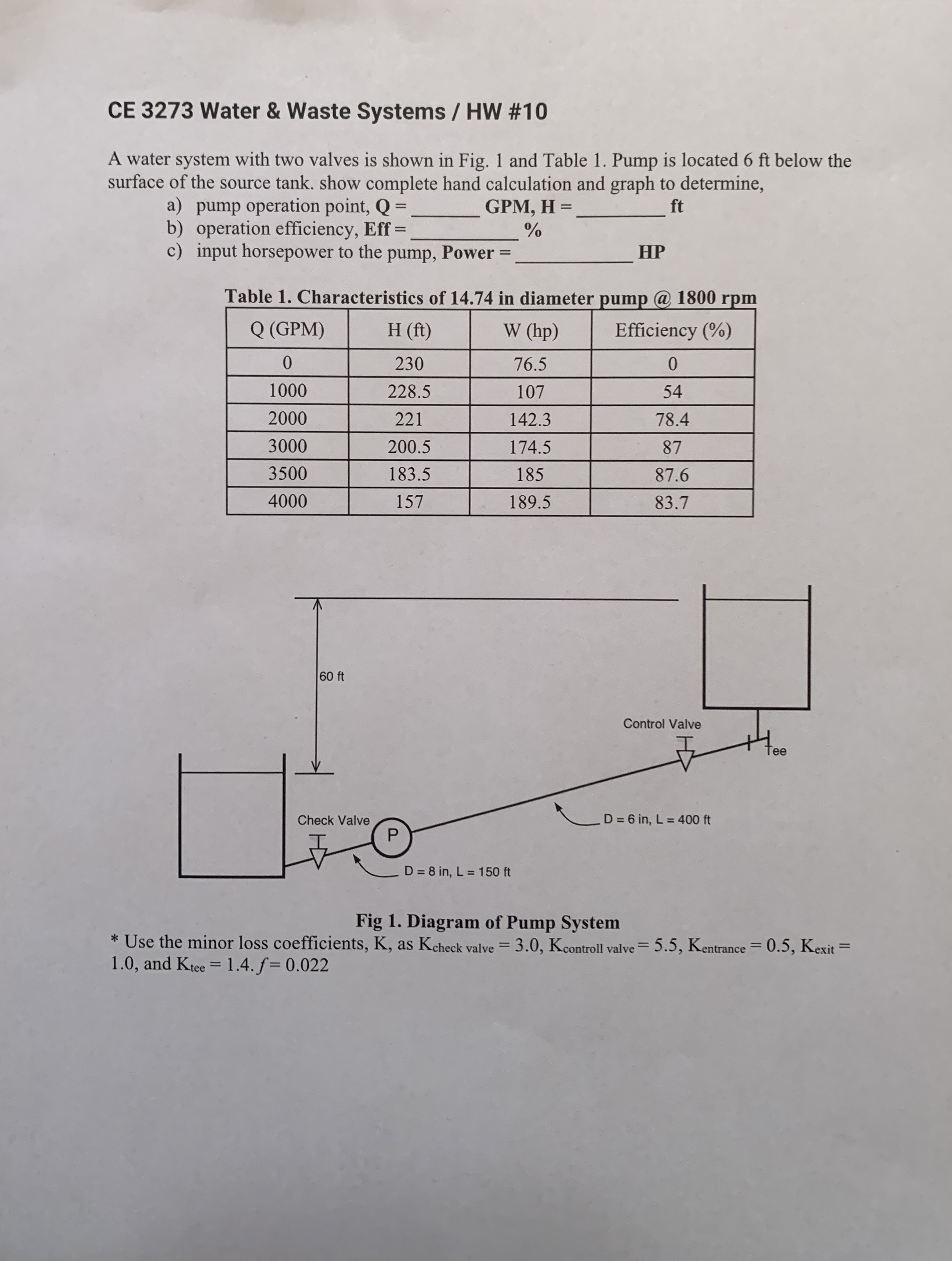 CE 3 2 7 3 Water & Waste Systems / HW # 1 0 A