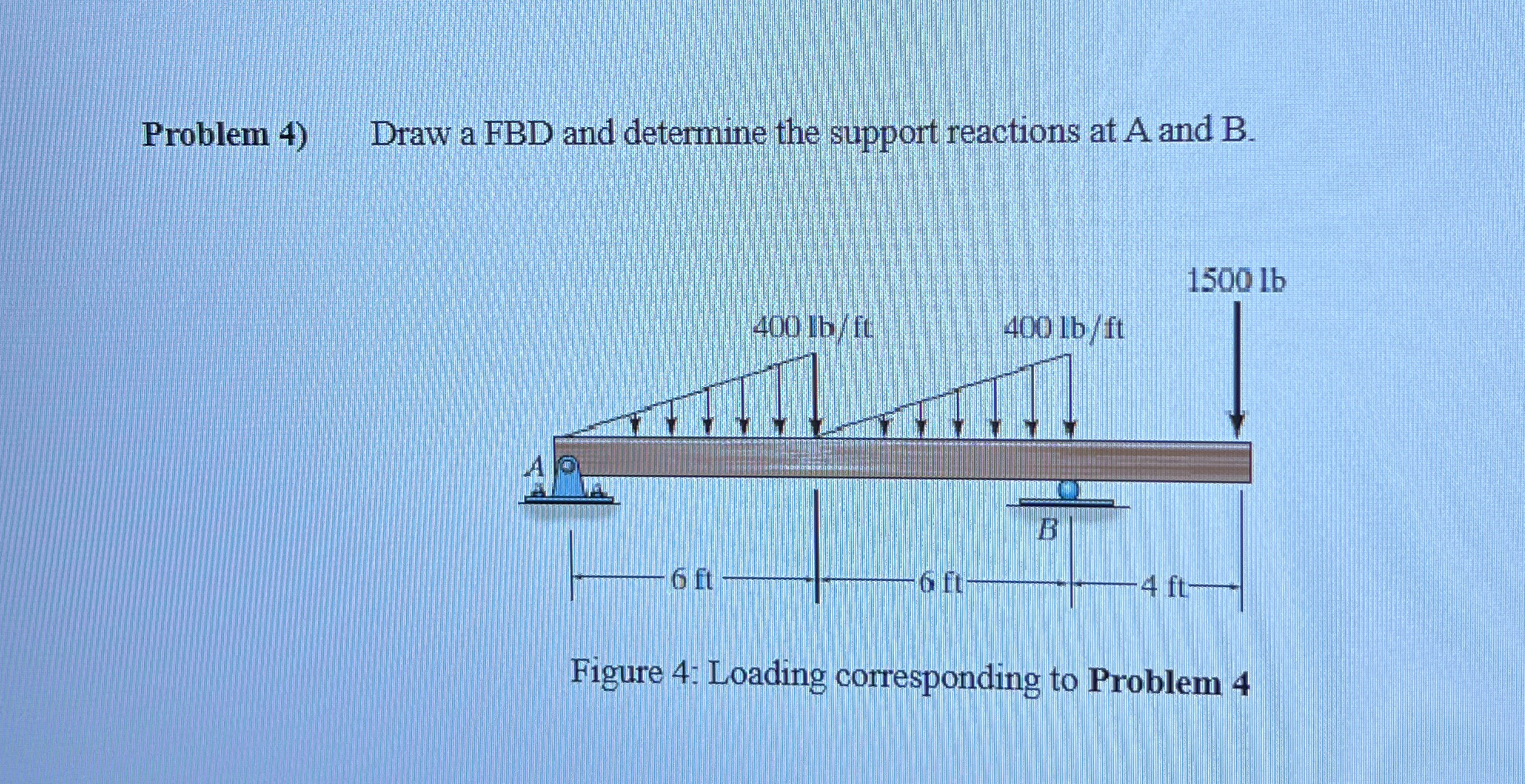 Problem 4 ) Draw a FBD and determine the support