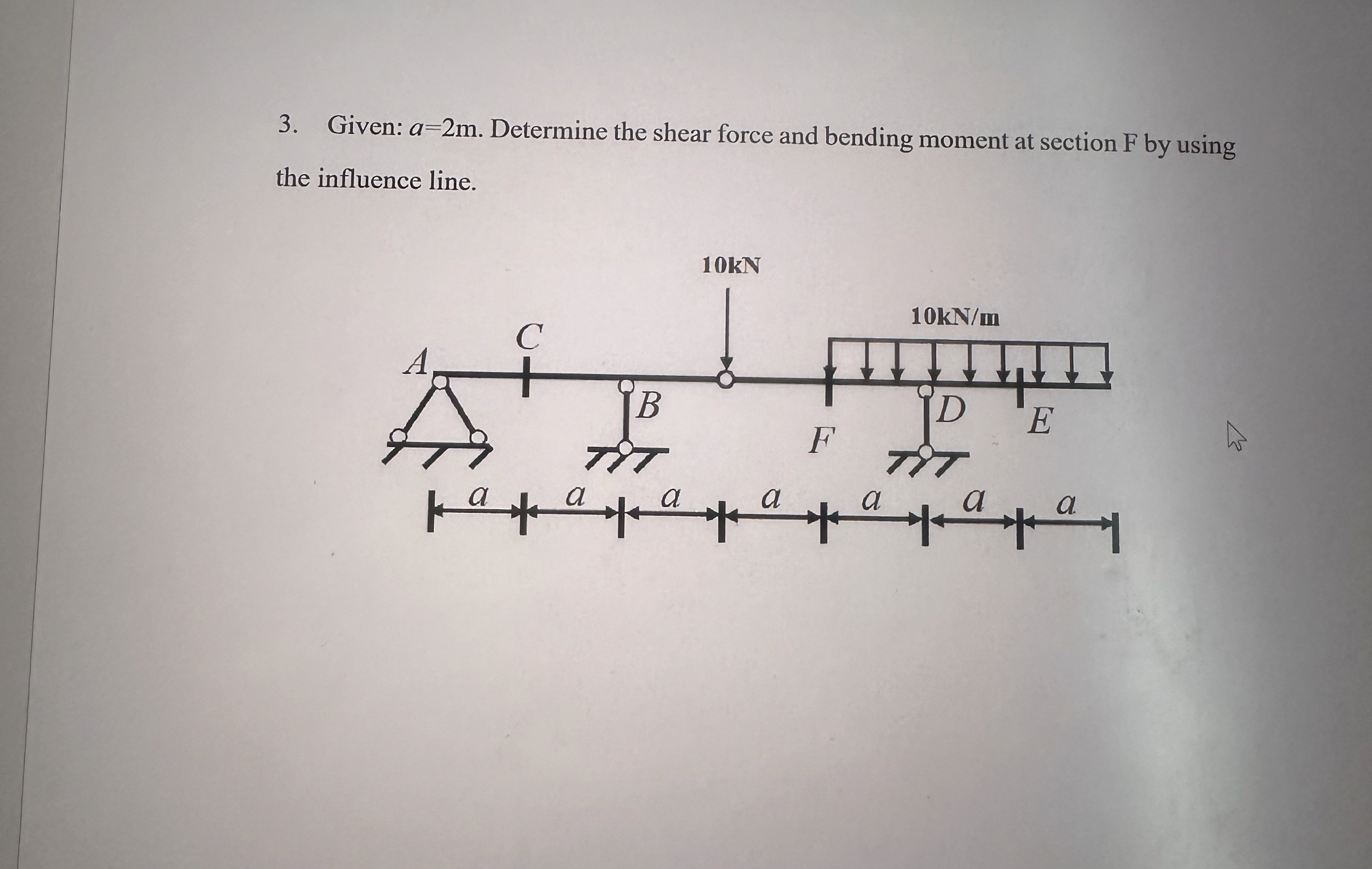 Determine the shear force at section K by using